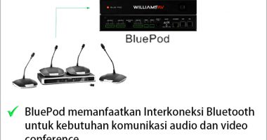 Microphone Untuk Video Conference Terbaik