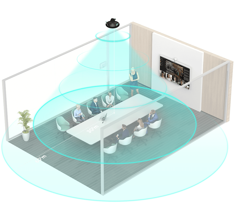 Yealink VCM38 untuk Zoom