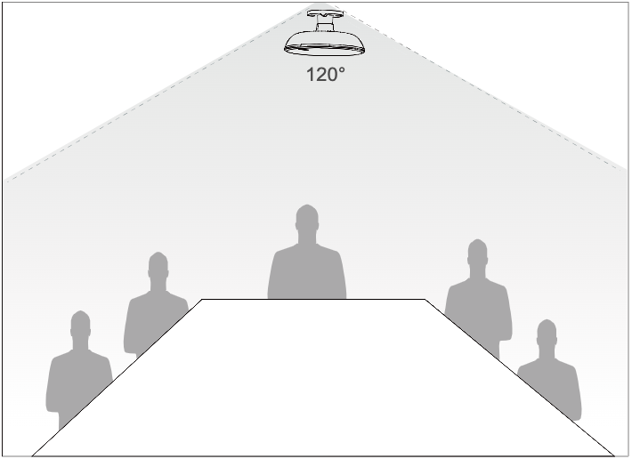 Keunggulan Utama Yealink VCM38 untuk Zoom Meeting