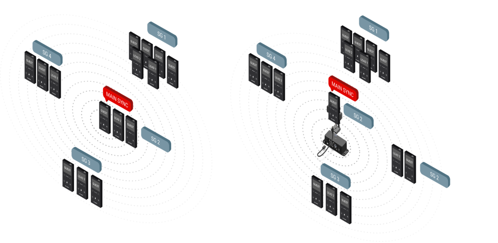 Alat Komunikasi Wireless Headset Terbaik