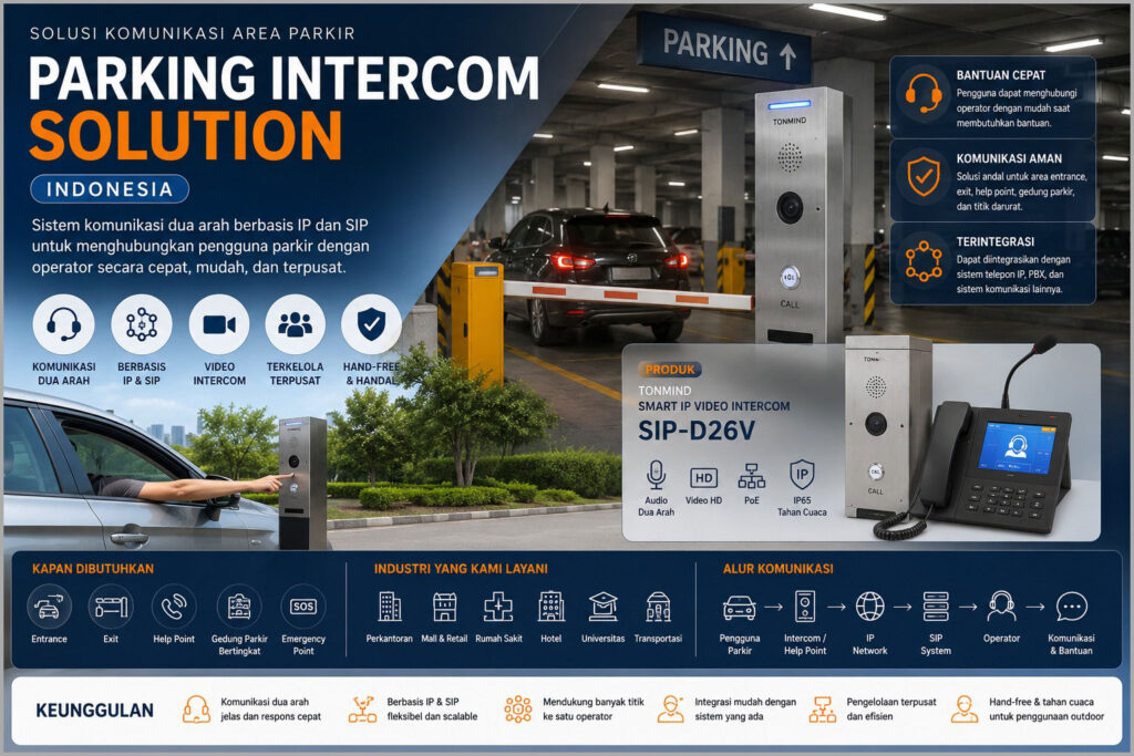 Parking Intercom Solution Indonesia